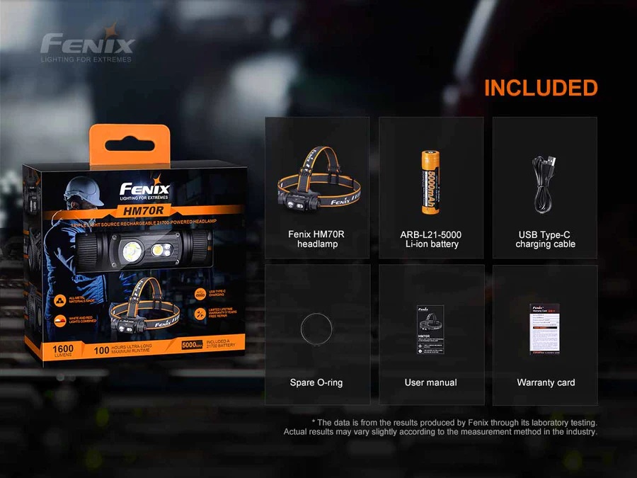 Fenix-HM70R-Headlamp-included_900x