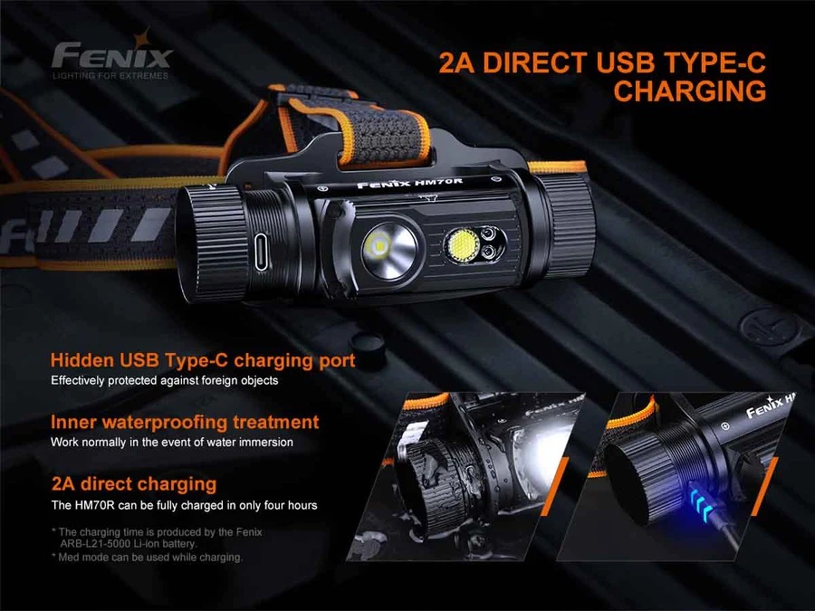 Fenix-HM70R-Headlamp-rechargeable_900x