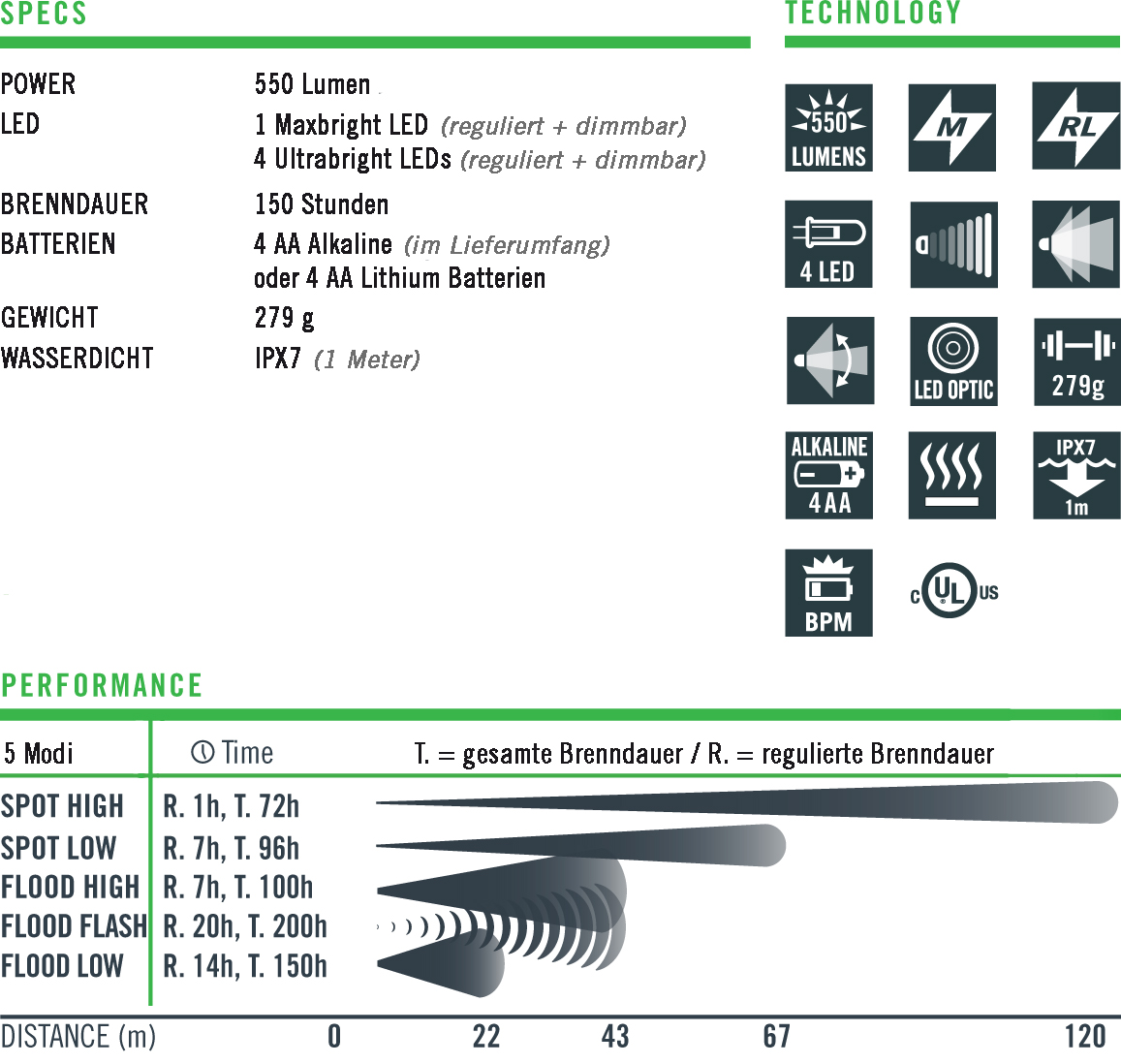 apex550_specs