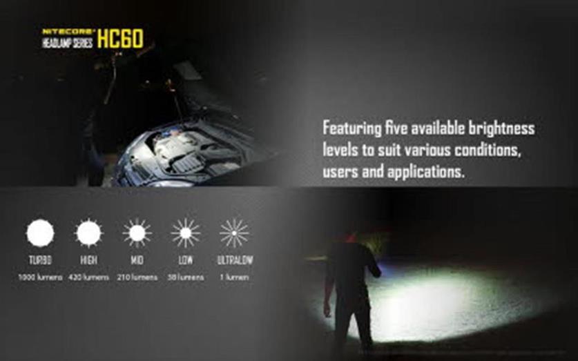 hc60