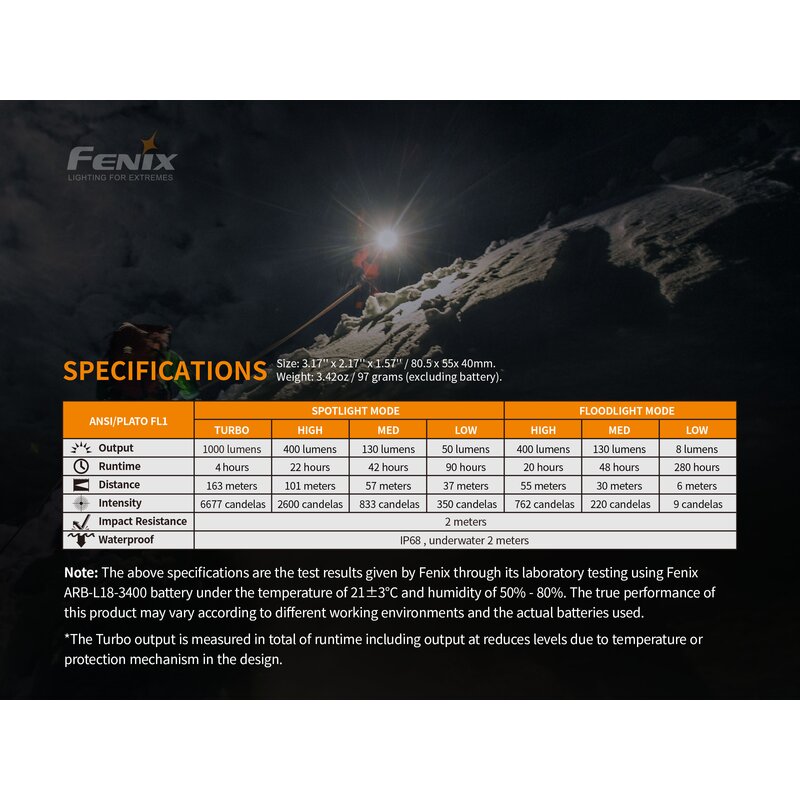 fenix-hm65r-2-1