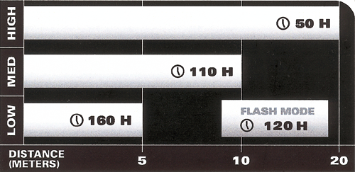fuel_chart2