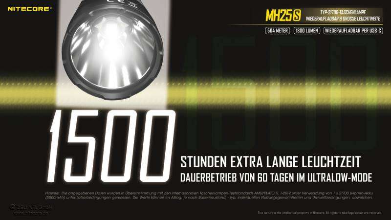 nitecore-mh25s-2071-7