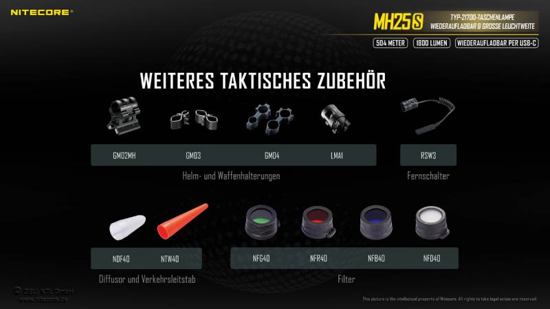 nitecore-mh25s-2071-9